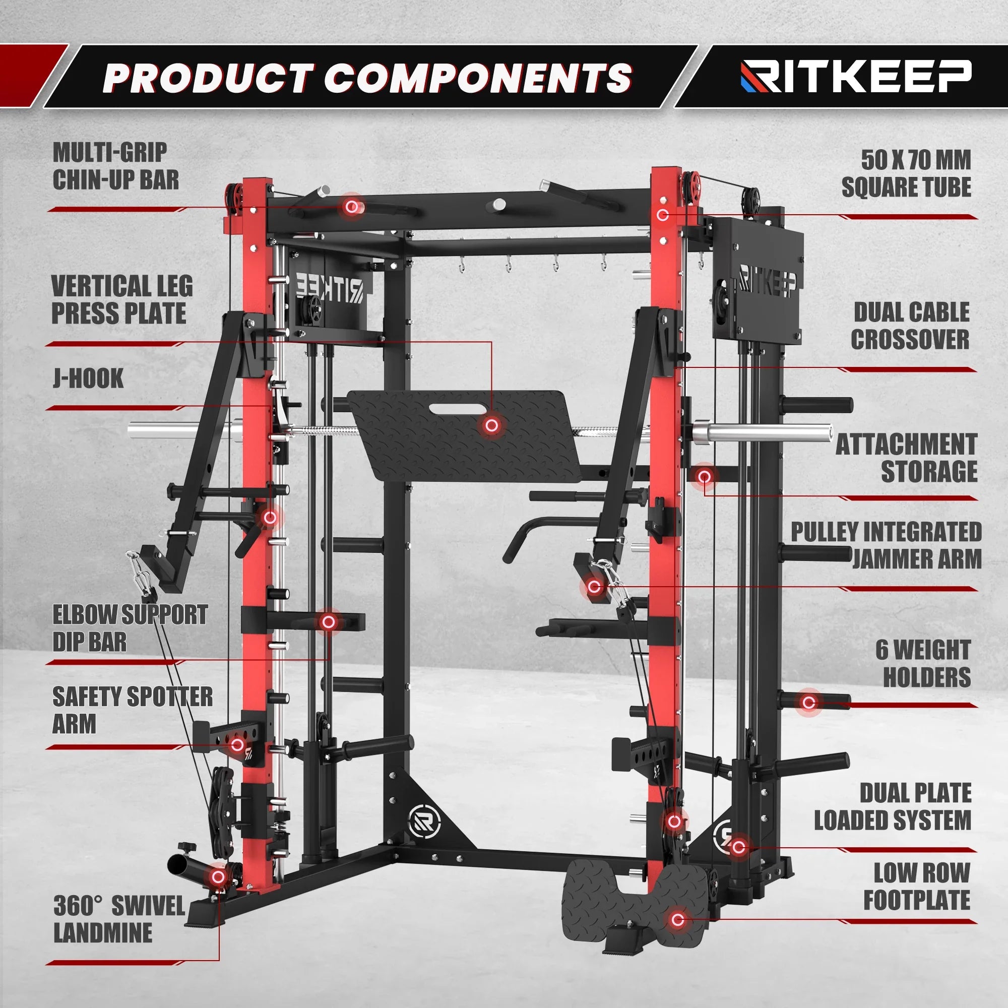 PMAX-4750 Dual Plate Loaded Squat Exercise Machine Gym Equipment Package